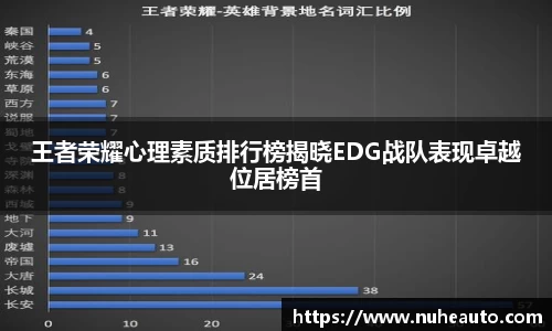 yy易游