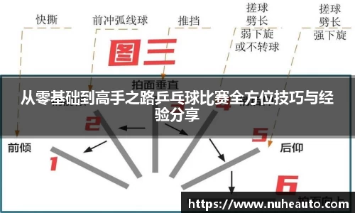 yy易游