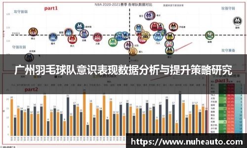 广州羽毛球队意识表现数据分析与提升策略研究