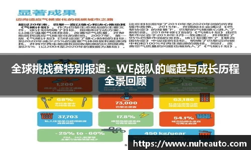 全球挑战赛特别报道：WE战队的崛起与成长历程全景回顾