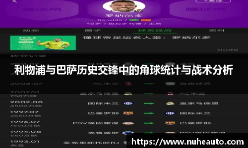 利物浦与巴萨历史交锋中的角球统计与战术分析